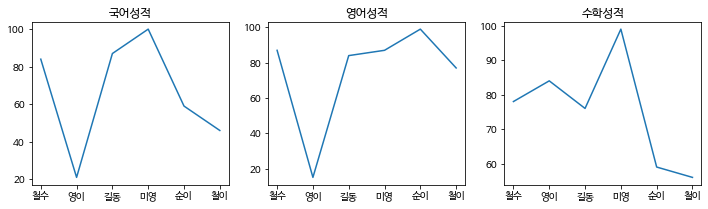 _images/628b3bfe52bfa72fd59c0eb32252f9f811b236f75c4c580aefc90fd74f6d1452.png
