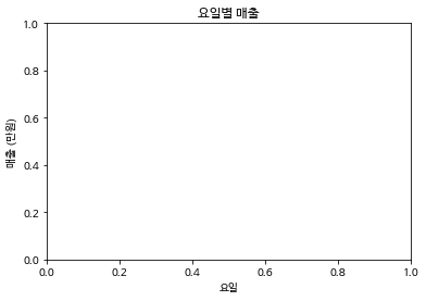 _images/f51ee4e3343d65277e85fe2146101d263e506bf83dc1eee2f7fa2422002dacbf.png